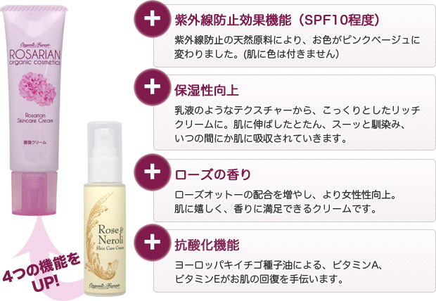進化したロザリアン スキンケアクリーム