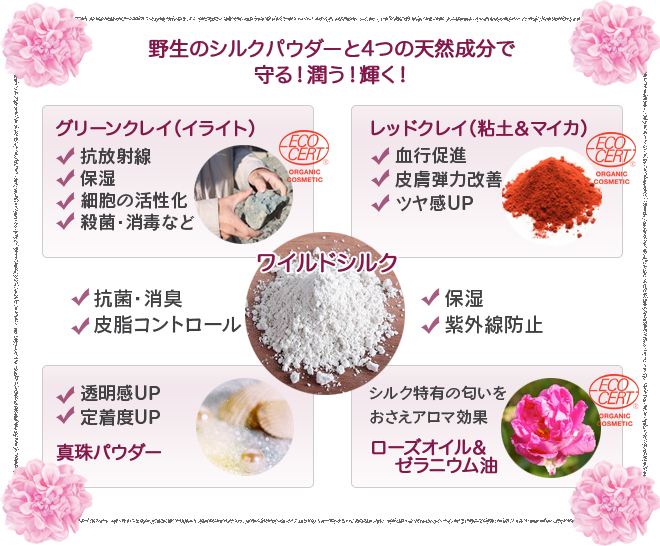 野生のシルクパウダーと4つの天然成分で
守る!潤う!輝く!