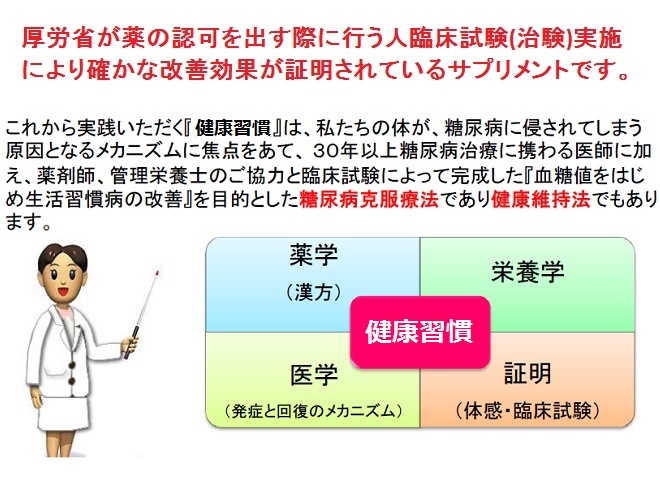 健康習慣